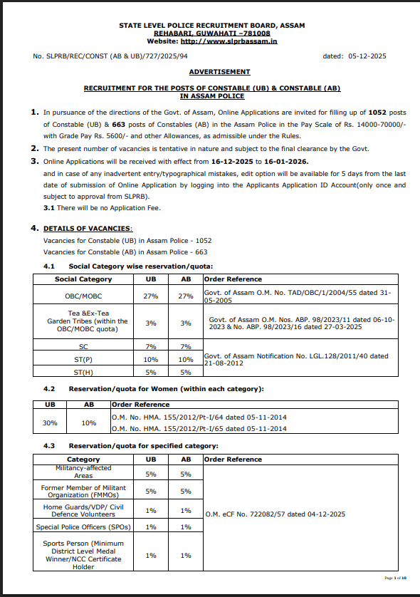 aasam police official notification