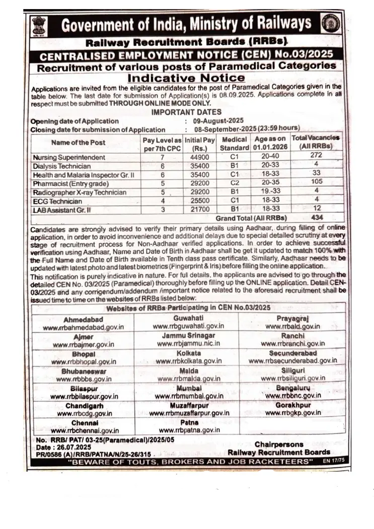 RRB Paramedical  Notification out 2025  