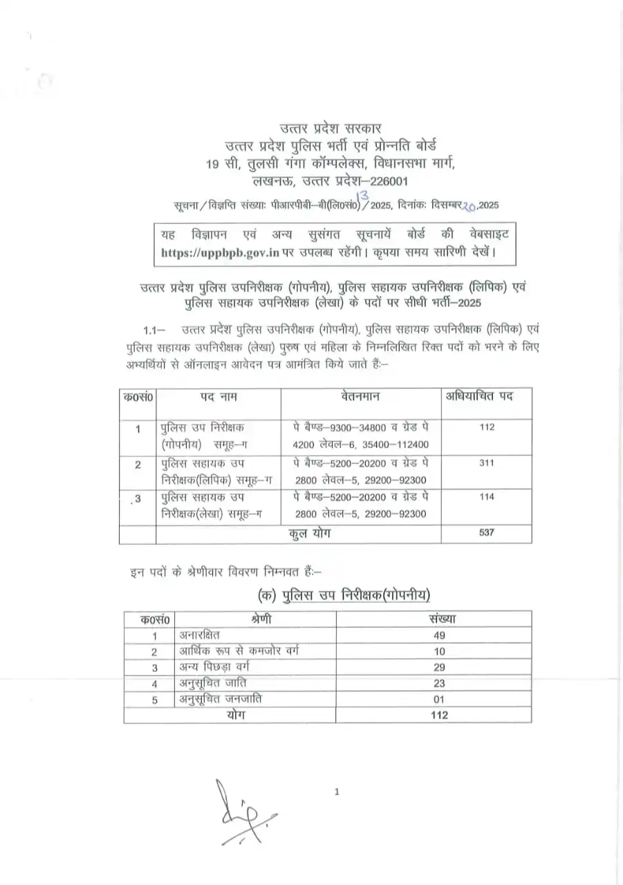 Up si confidential notification pdf