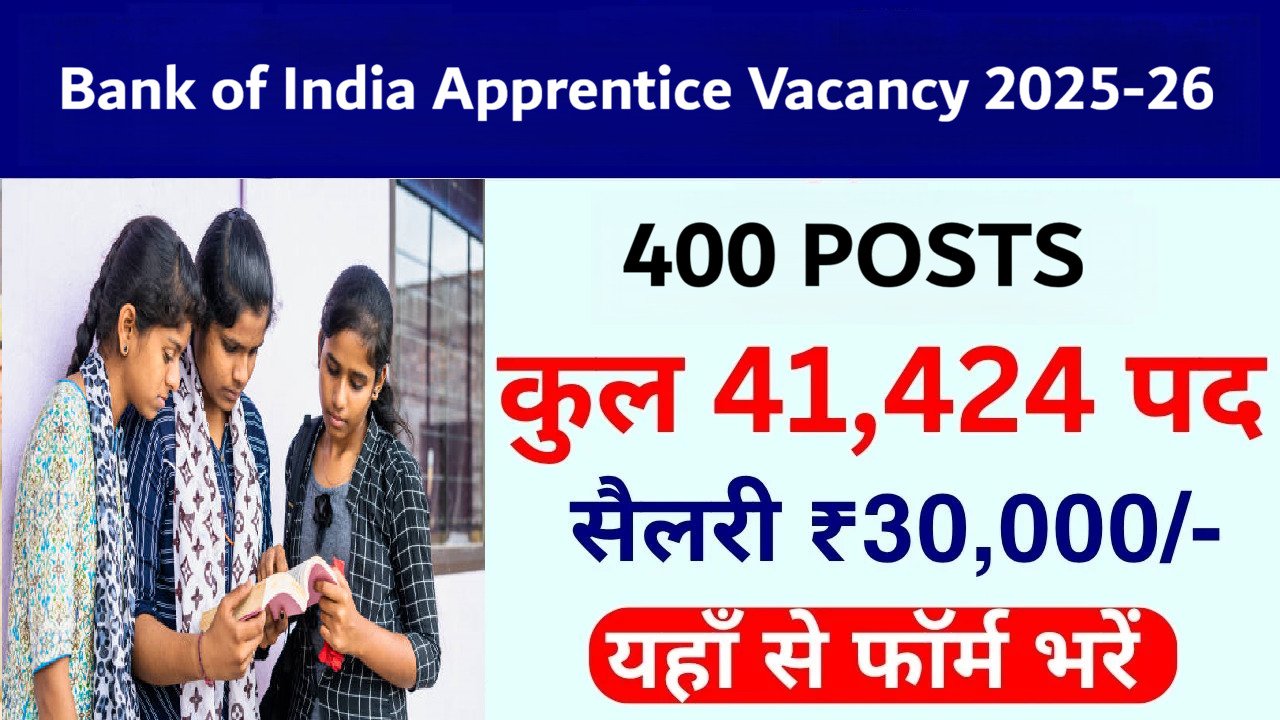 Bank of India Apprentice Vacancy 2025–26 – Online Form Coming Soon! ऑनलाइन आवेदन शुरू, Check Eligibility , Last Date